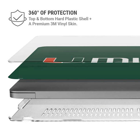 University of Miami Horizontal Mark on Green MacBook Pro 14in (2021-24) Case plus Skin